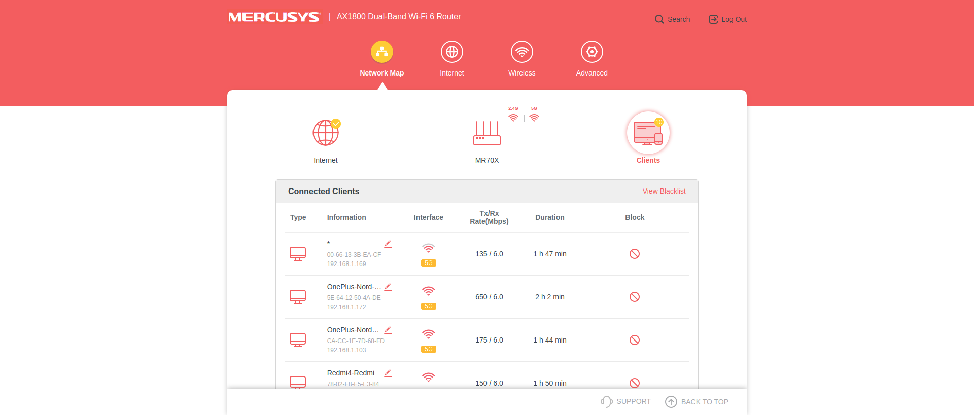 Avis sur le Mercusys MR70X : le routeur gigabit le plus abordable avec Wi-Fi 6-38 Avis sur le Mercusys MR70X : le routeur gigabit le plus abordable avec Wi-Fi 6-38