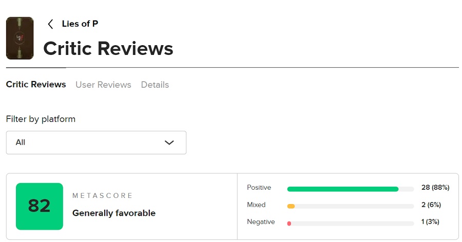 Pas une percée, mais un excellent souls-like : les critiques ont été satisfaits du jeu d'action sombre Lies of P et lui ont attribué de bonnes notes sur les agrégateurs.-2 Pas une percée, mais un excellent souls-like : les critiques ont été satisfaits du jeu d'action sombre Lies of P et lui ont attribué de bonnes notes sur les agrégateurs.-2
