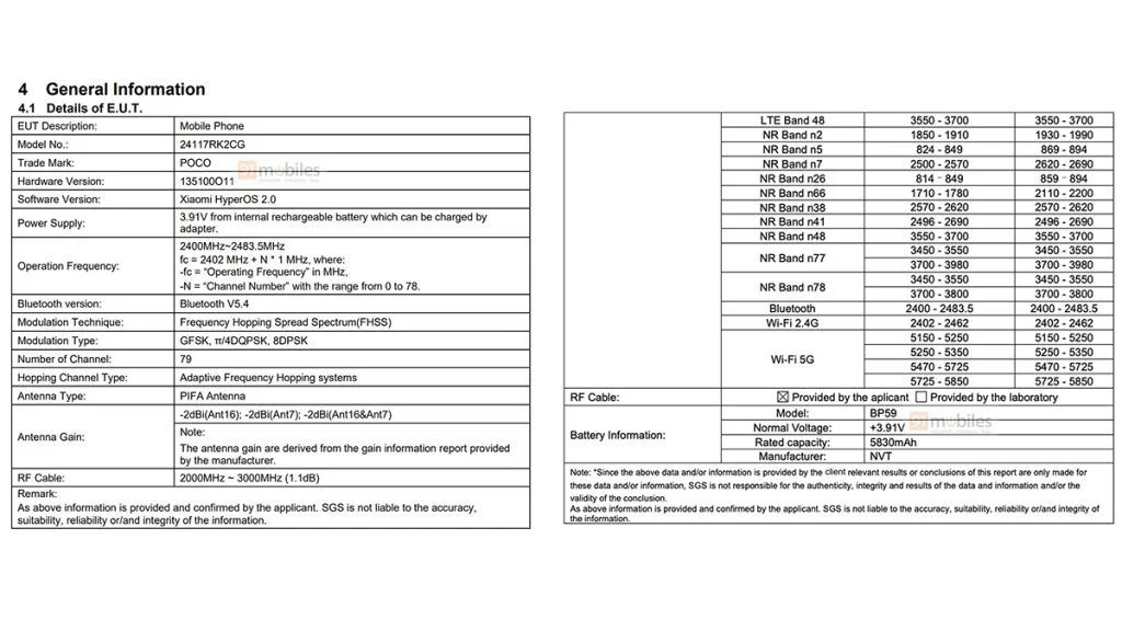 Poco F7 Pro Document de la FCC Informations sur le Poco F7 Pro provenant de la base de données de la FCC
