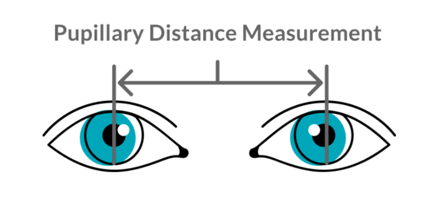 binocular distance meaning binocular distance meaning