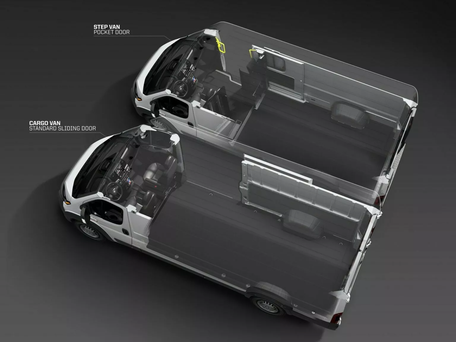 Caractéristiques du Ram ProMaster EV Caractéristiques du Ram ProMaster EV