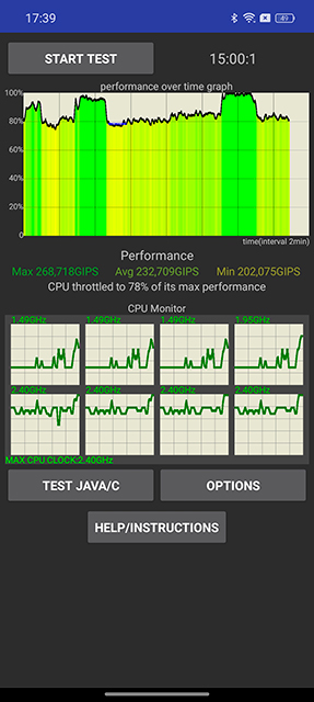 Realme 12 Pro+ 5G avis Realme 12 Pro+ 5G avis
