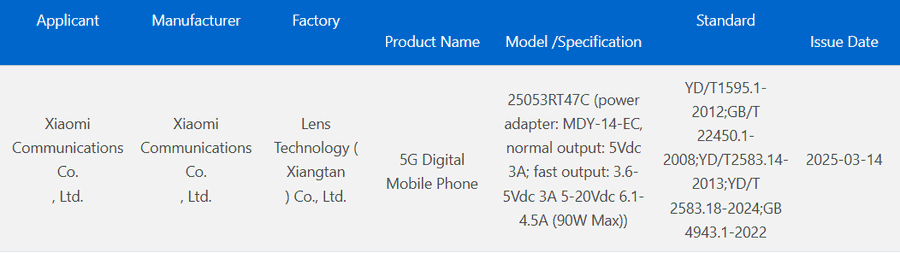 Le nouveau smartphone de Xiaomi a été certifié Le nouveau smartphone Xiaomi Redmi Turbo 4 Pro reçoit la certification 3C