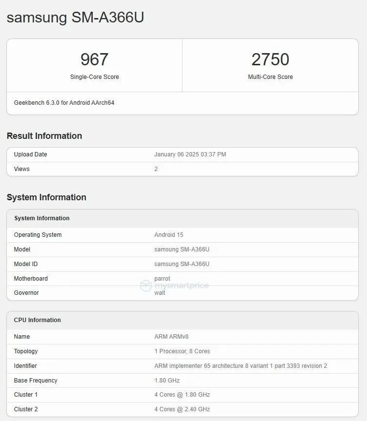 Résultats Geekbench pour le Galaxy A36 Résultats Geekbench pour le Galaxy A36