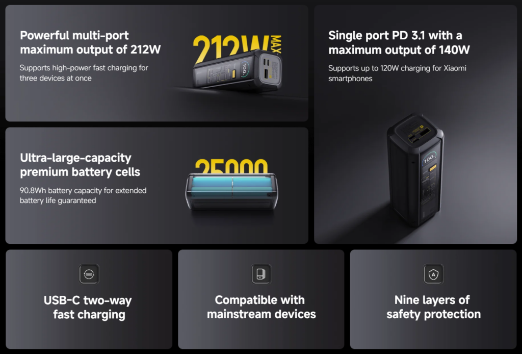 Xiaomi Power Bank 212W HyperCharge Power Bank 212W HyperCharge 25000 de Xiaomi