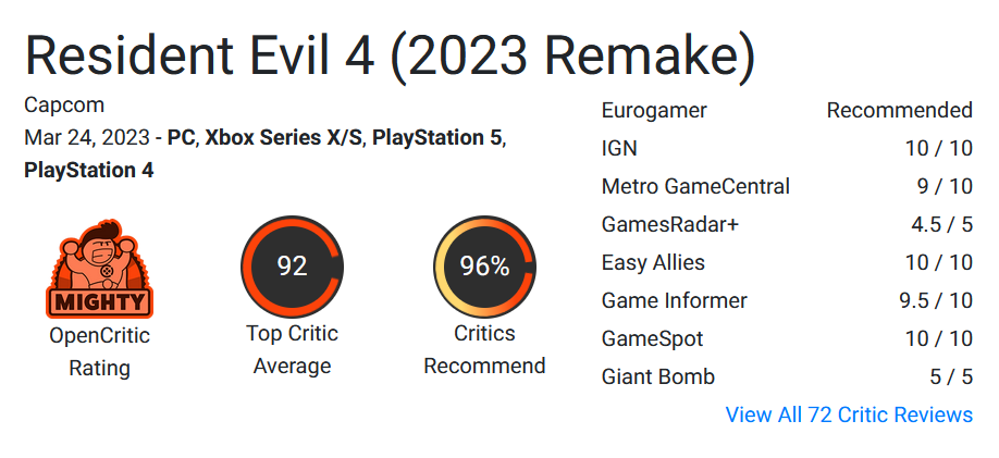 La réimagination parfaite du jeu d'horreur culte : les critiques ont publié les premiers avis sur le remake de Resident Evil 4. Le jeu obtient 93 points sur 100 sur Metacritic.-3 La réimagination parfaite du jeu d'horreur culte : les critiques ont publié les premiers avis sur le remake de Resident Evil 4. Le jeu obtient 93 points sur 100 sur Metacritic.-3