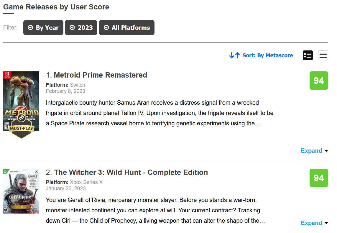Une nouvelle tendance dans l'industrie du jeu vidéo : 9 jeux sur 10 figurant sur la liste des "meilleures notes" de Metacritic sont des remasters ou des remakes.-2 Une nouvelle tendance dans l'industrie du jeu vidéo : 9 jeux sur 10 figurant sur la liste des "meilleures notes" de Metacritic sont des remasters ou des remakes.-2