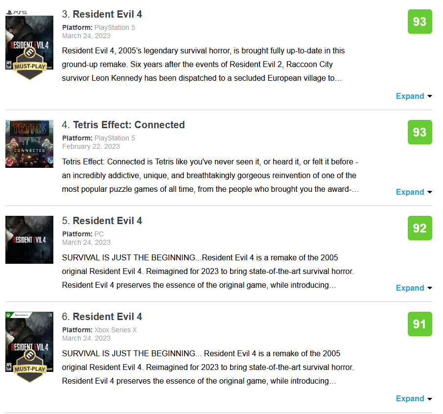 Une nouvelle tendance dans l'industrie du jeu vidéo : 9 jeux sur 10 figurant sur la liste des "meilleures notes" de Metacritic sont des remasters ou des remakes.-3 Une nouvelle tendance dans l'industrie du jeu vidéo : 9 jeux sur 10 figurant sur la liste des "meilleures notes" de Metacritic sont des remasters ou des remakes.-3