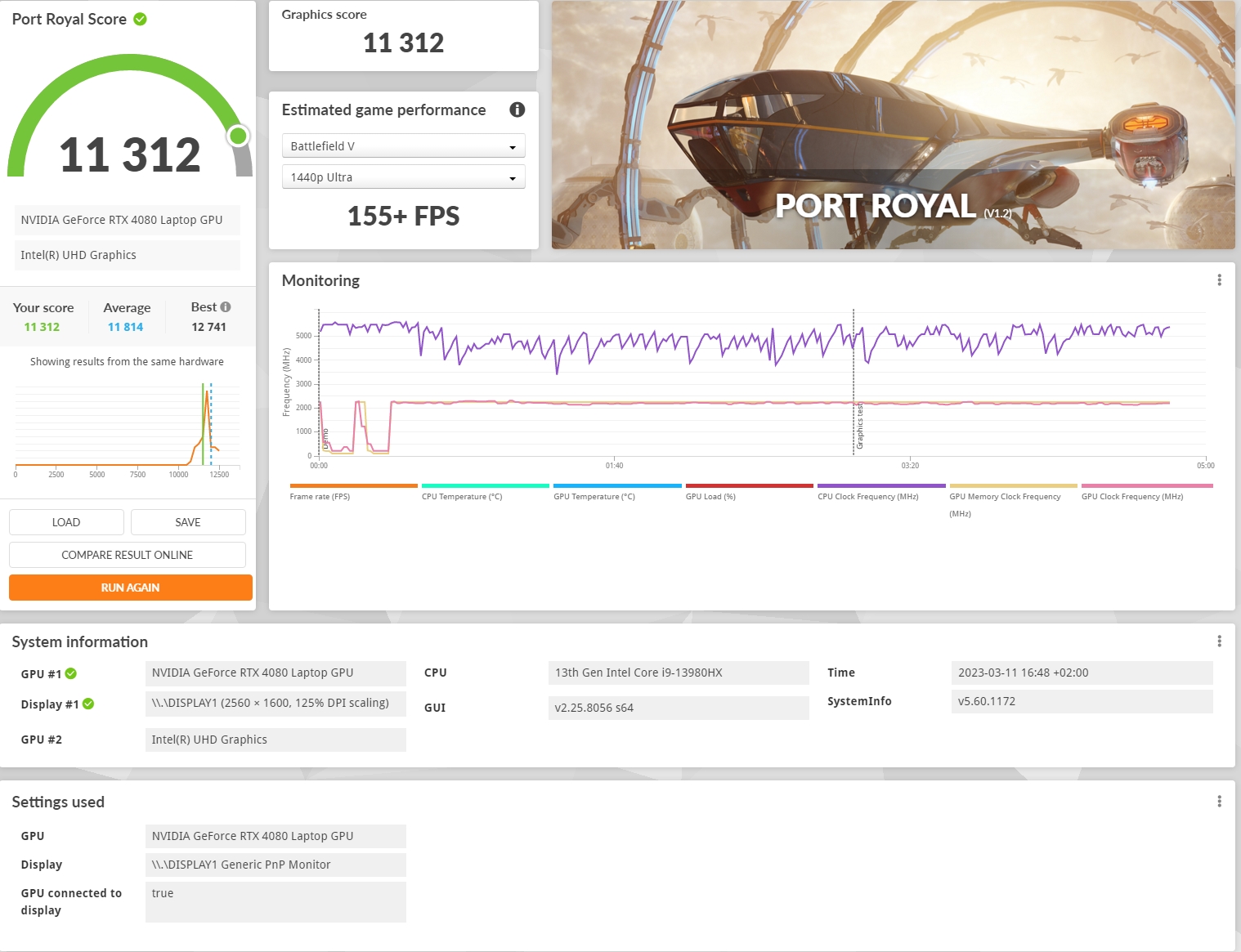 Critique du ASUS ROG Strix SCAR 16 (2023) : domination totale sur le champ de bataille virtuel-63 Critique du ASUS ROG Strix SCAR 16 (2023) : domination totale sur le champ de bataille virtuel-63