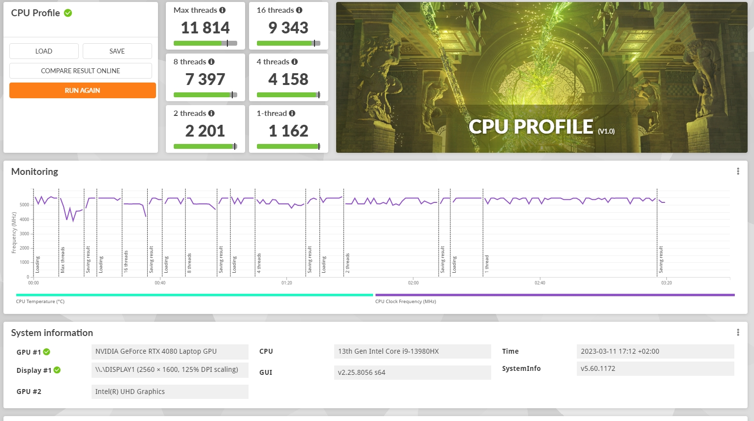 Critique du ASUS ROG Strix SCAR 16 (2023) : domination totale sur le champ de bataille virtuel-67 Critique du ASUS ROG Strix SCAR 16 (2023) : domination totale sur le champ de bataille virtuel-67