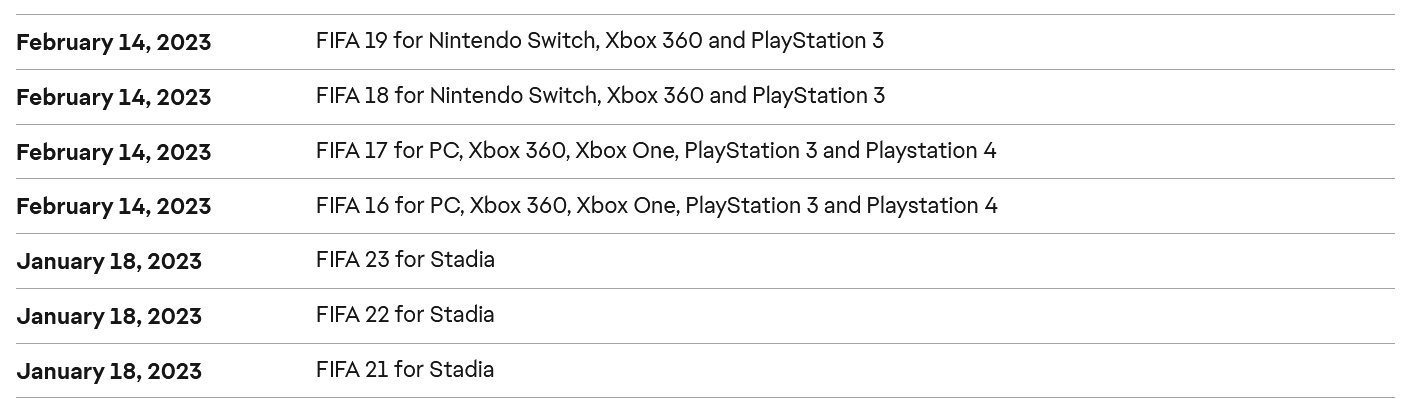 Electronic Arts fermera les serveurs de FIFA 16-19 sur les anciennes consoles Xbox et PlayStation le 14 février 2023.-2 Electronic Arts fermera les serveurs de FIFA 16-19 sur les anciennes consoles Xbox et PlayStation le 14 février 2023.-2