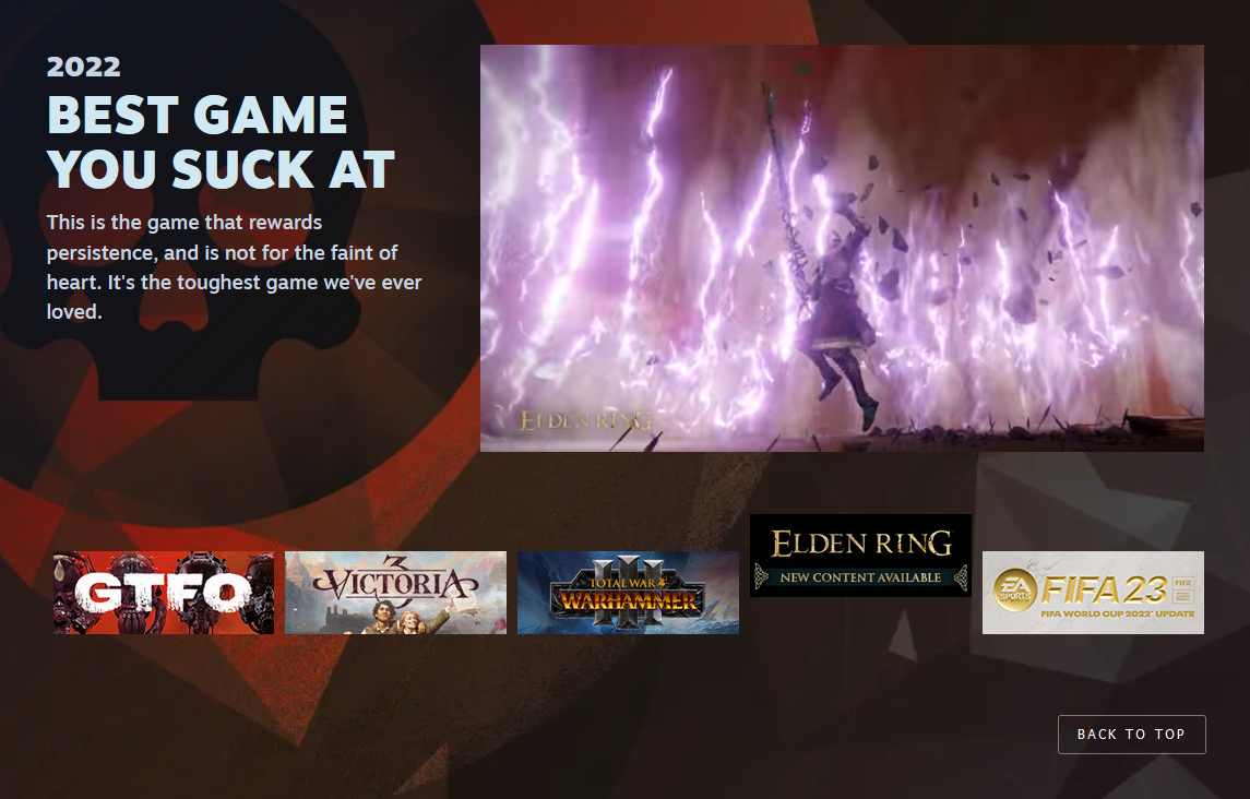 Valve a présenté les 11 nominations de la cérémonie des Steam Awards, dont : "Jeu de l'année", "Meilleure histoire", "Meilleure bande sonore", etc.-8 Valve a présenté les 11 nominations de la cérémonie des Steam Awards, dont : "Jeu de l'année", "Meilleure histoire", "Meilleure bande sonore", etc.-8