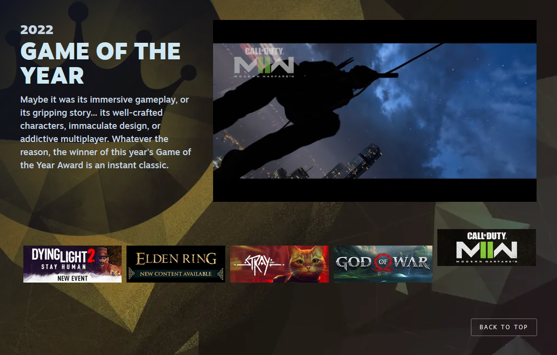 Valve a présenté les 11 nominations de la cérémonie des Steam Awards, dont : "Jeu de l'année", "Meilleure histoire", "Meilleure bande sonore", etc.-2 Valve a présenté les 11 nominations de la cérémonie des Steam Awards, dont : "Jeu de l'année", "Meilleure histoire", "Meilleure bande sonore", etc.-2