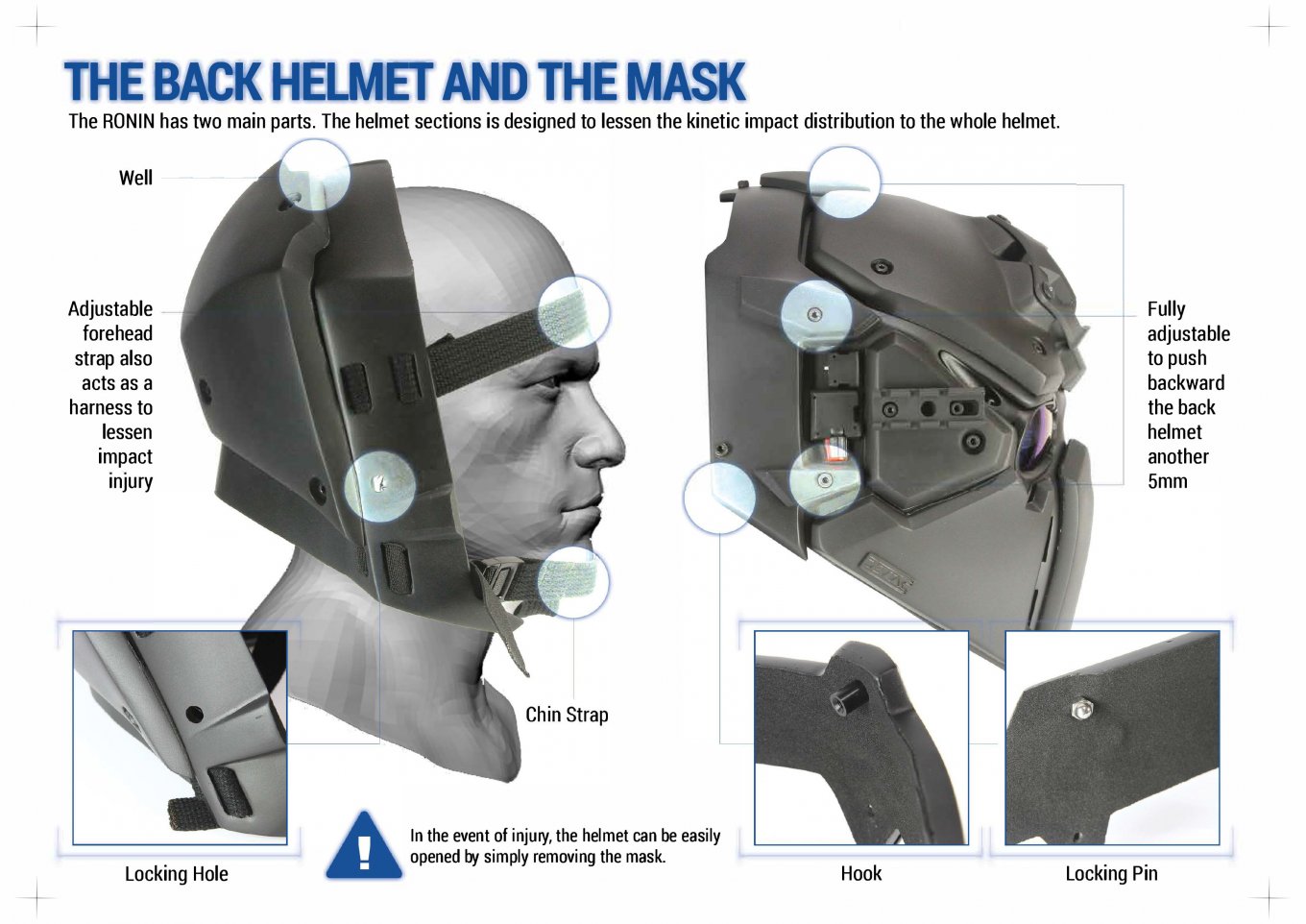 Casque balistique Ronin de Devtac avec panneaux latéraux avec panneaux latéraux