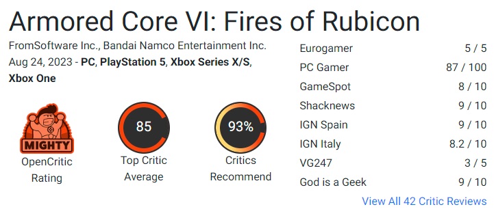Le jeu d'action Armored Core VI : Fires of Rubicon, un jeu d'action, reçoit de bonnes notes de la part des critiques. Les fans de la franchise seront ravis du nouveau jeu de FromSoftware-2 Le jeu d'action Armored Core VI : Fires of Rubicon, un jeu d'action, reçoit de bonnes notes de la part des critiques. Les fans de la franchise seront ravis du nouveau jeu de FromSoftware-2