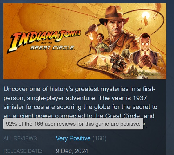Critiques du jeu sur Steam Critiques utilisateurs de Indiana Jones and the Great Circle sur Steam