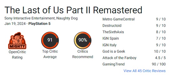 Un grand jeu encore amélioré : les critiques sont dithyrambiques sur le remaster de The Last of Us : Part II-3 Un grand jeu encore amélioré : les critiques sont dithyrambiques sur le remaster de The Last of Us : Part II-3