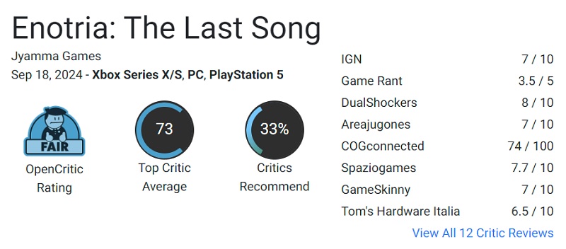 Beaucoup d'ambition et peu d'expérience : Enotria : The Last Song reçoit des critiques positives et discrètes-2 Beaucoup d'ambition et peu d'expérience : Enotria : The Last Song reçoit des critiques positives et discrètes-2
