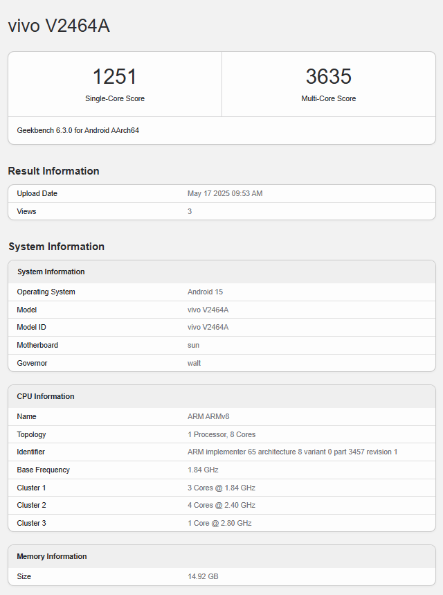 Test de Vivo S30 sur Geekbench Test de Vivo S30 sur Geekbench