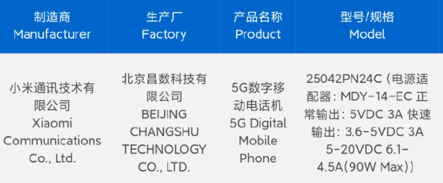 Données sur le présumé Xiaomi 15S Pro dans la base de données de 3C