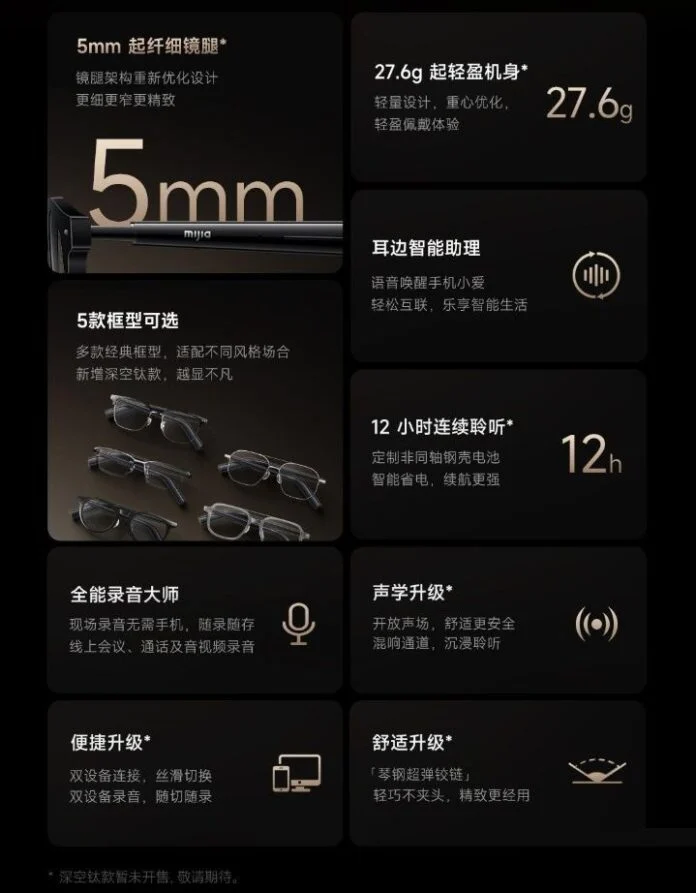 Xiaomi Mijia Smart Audio Glasses 2 - détails du design Xiaomi Mijia Smart Audio Glasses 2 - détails du design