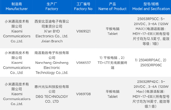 Tablette premium Xiaomi Pad 7S Pro Tablette premium Xiaomi Pad 7S Pro